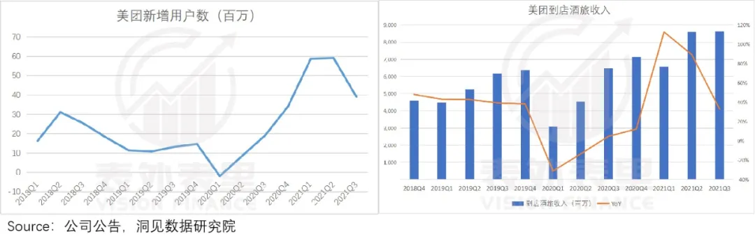 产品经理，产品经理网站